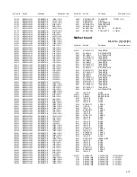 Preview for 97 page of JVC sp-pwm45 Service Manual