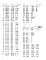 Preview for 98 page of JVC sp-pwm45 Service Manual