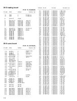 Preview for 100 page of JVC sp-pwm45 Service Manual