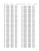 Preview for 101 page of JVC sp-pwm45 Service Manual