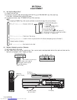 Preview for 34 page of JVC SP-PWM508 Service Manual