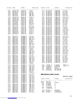 Preview for 79 page of JVC SP-PWM508 Service Manual