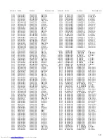 Preview for 81 page of JVC SP-PWM508 Service Manual