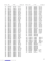 Preview for 87 page of JVC SP-PWM508 Service Manual