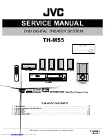 JVC SP-PWM55 Service Manual preview