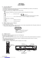 Preview for 34 page of JVC SP-PWM55 Service Manual