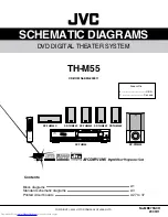 Preview for 41 page of JVC SP-PWM55 Service Manual