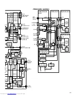 Preview for 45 page of JVC SP-PWM55 Service Manual