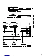 Preview for 67 page of JVC SP-PWM55 Service Manual