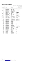 Preview for 88 page of JVC SP-PWM55 Service Manual