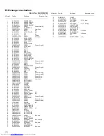 Preview for 92 page of JVC SP-PWM55 Service Manual