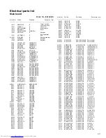 Preview for 93 page of JVC SP-PWM55 Service Manual