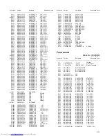 Preview for 95 page of JVC SP-PWM55 Service Manual