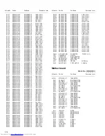 Preview for 98 page of JVC SP-PWM55 Service Manual