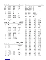 Preview for 101 page of JVC SP-PWM55 Service Manual