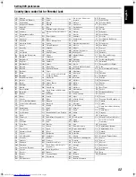 Preview for 55 page of JVC SP-PWM65 Instructions Manual