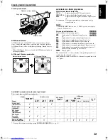 Preview for 103 page of JVC SP-PWM65 Instructions Manual