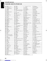 Preview for 126 page of JVC SP-PWM65 Instructions Manual