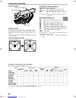 Preview for 244 page of JVC SP-PWM65 Instructions Manual