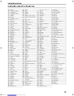 Preview for 267 page of JVC SP-PWM65 Instructions Manual