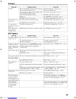 Preview for 271 page of JVC SP-PWM65 Instructions Manual