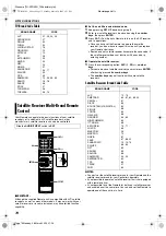 Предварительный просмотр 76 страницы JVC SP-PWR1 Instructions Manual