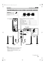 Preview for 13 page of JVC SP-PWS5 (Dutch) Instructions Manual