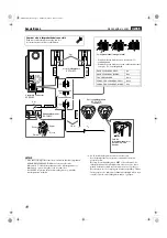 Preview for 14 page of JVC SP-PWS5 (Dutch) Instructions Manual