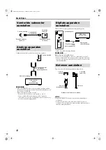 Preview for 16 page of JVC SP-PWS5 (Dutch) Instructions Manual