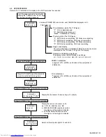 Preview for 23 page of JVC SP-PWS55 Service Manual