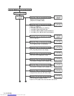 Preview for 24 page of JVC SP-PWS55 Service Manual