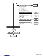 Preview for 25 page of JVC SP-PWS55 Service Manual