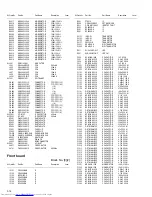 Preview for 62 page of JVC SP-PWS55 Service Manual