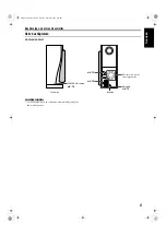 Предварительный просмотр 9 страницы JVC SP-PWS7 Instructions Manual