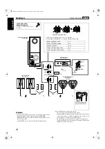 Предварительный просмотр 14 страницы JVC SP-PWS7 Instructions Manual