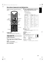 Предварительный просмотр 17 страницы JVC SP-PWS7 Instructions Manual