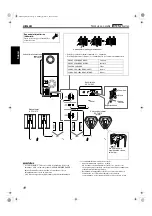 Предварительный просмотр 60 страницы JVC SP-PWS7 Instructions Manual