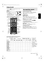 Предварительный просмотр 73 страницы JVC SP-PWS7 Instructions Manual