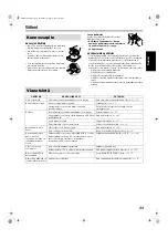 Предварительный просмотр 93 страницы JVC SP-PWS7 Instructions Manual