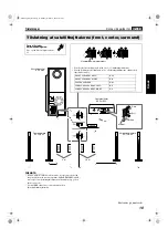 Предварительный просмотр 105 страницы JVC SP-PWS7 Instructions Manual