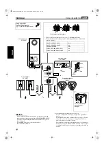 Предварительный просмотр 106 страницы JVC SP-PWS7 Instructions Manual