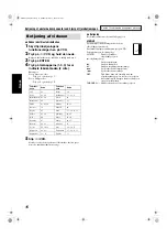 Предварительный просмотр 110 страницы JVC SP-PWS7 Instructions Manual