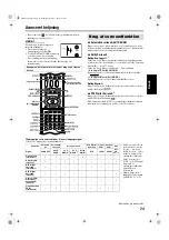 Предварительный просмотр 119 страницы JVC SP-PWS7 Instructions Manual