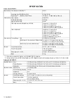 Preview for 2 page of JVC SP-PWS77 Service Manual