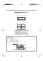 Preview for 3 page of JVC SP-THA35 Instructions Manual