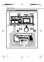 Preview for 10 page of JVC SP-THA35 Instructions Manual