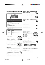 Preview for 47 page of JVC SP-THA35 Instructions Manual