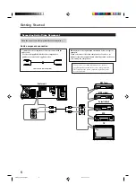 Предварительный просмотр 129 страницы JVC SP-THA5 Instructions Manual