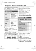 Preview for 6 page of JVC SP-THD51C Instructions Manual