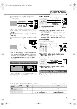 Preview for 11 page of JVC SP-THD51C Instructions Manual